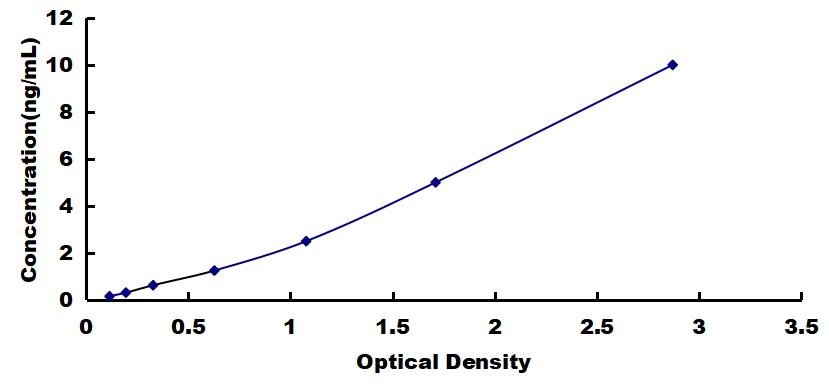 37192