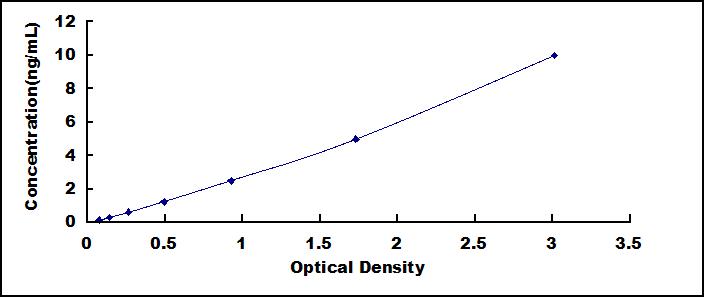 51805