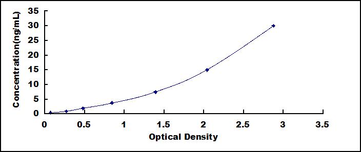 34094