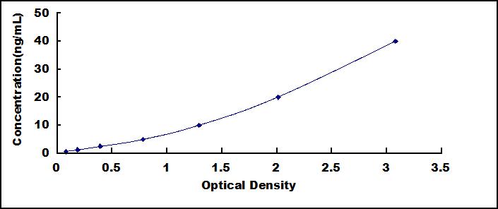 61759