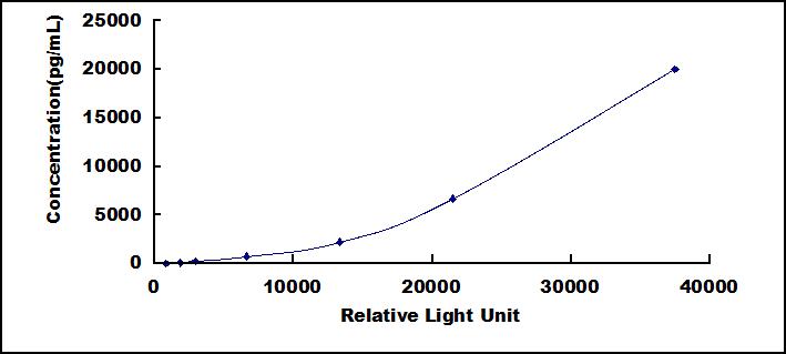 37683