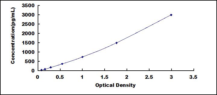 61611