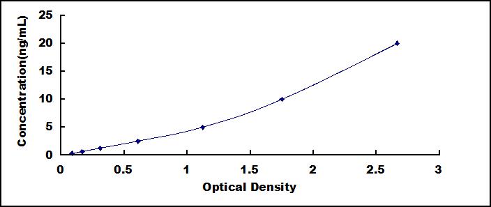 37473