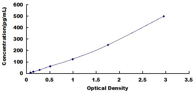 60721