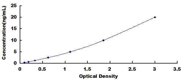 35913