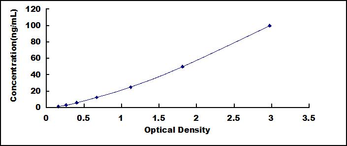 35736
