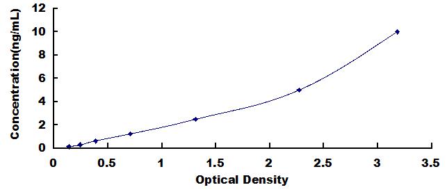 49160