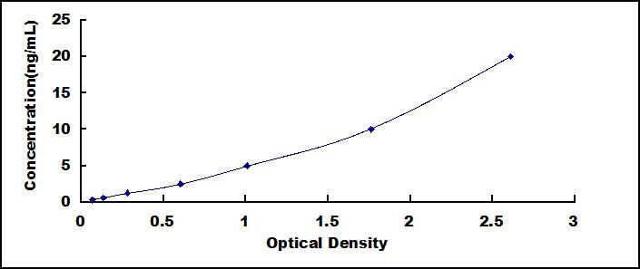 37471