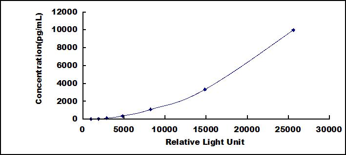37963