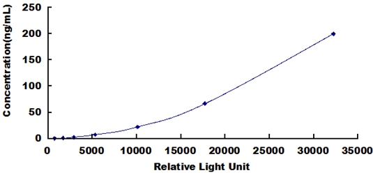 37961