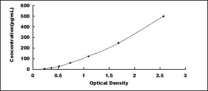 37136