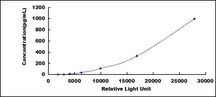 37739