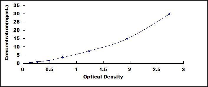62149