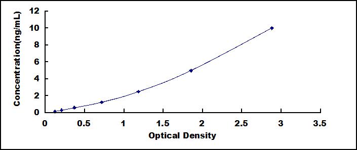 35960