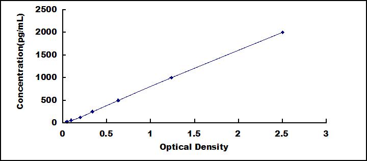 60749