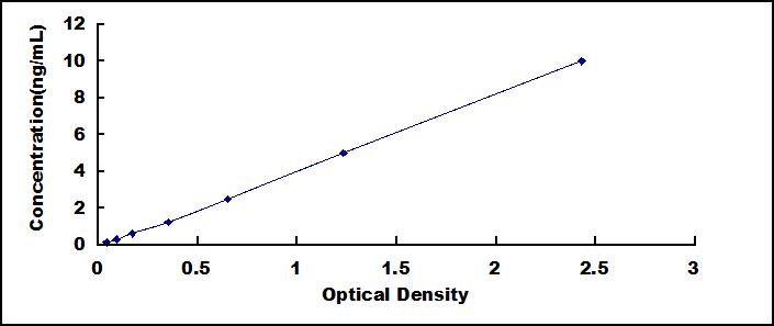 47182