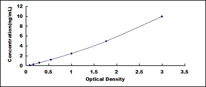 37669