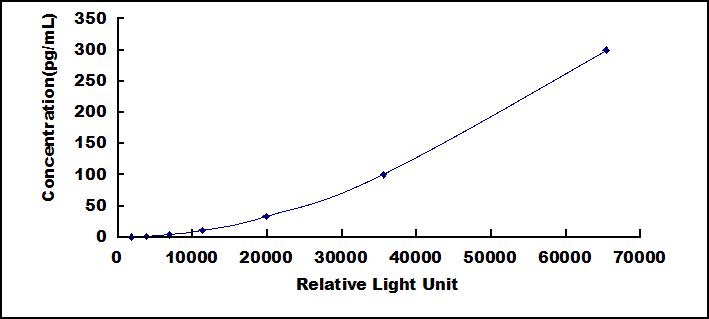 37809