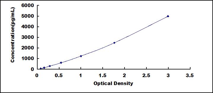 61600
