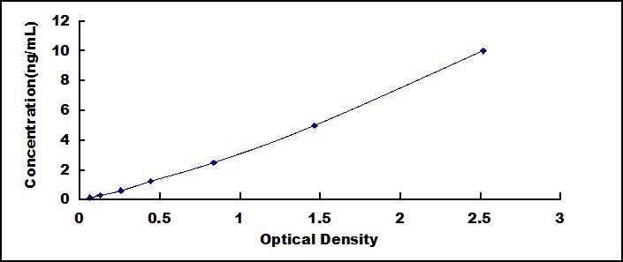 61715