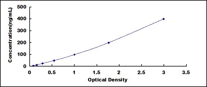 57908