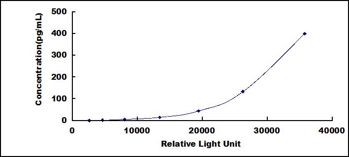 37756