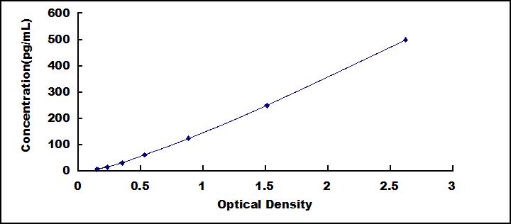 65039