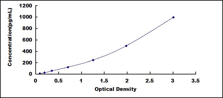 60907