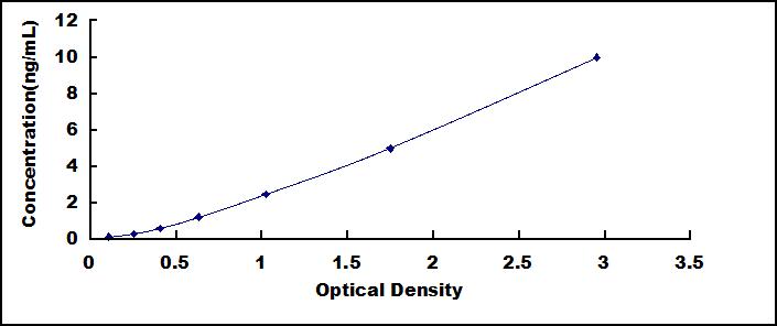 60941