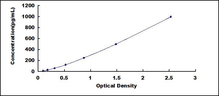 61711