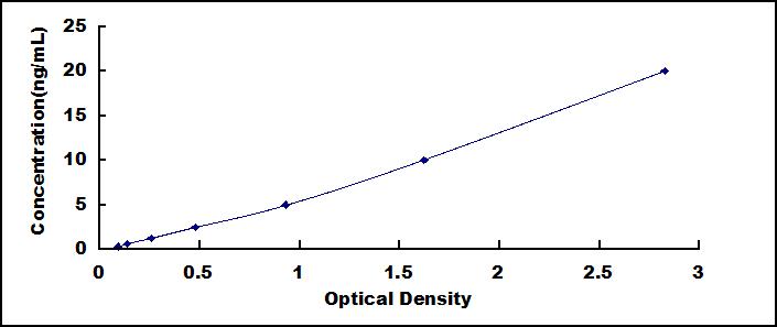 35401