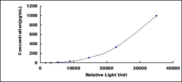 37733
