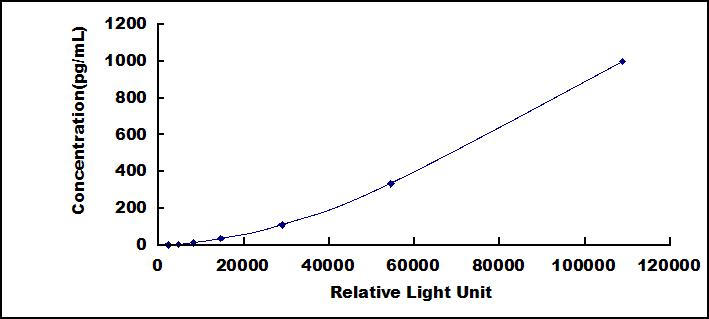 37715