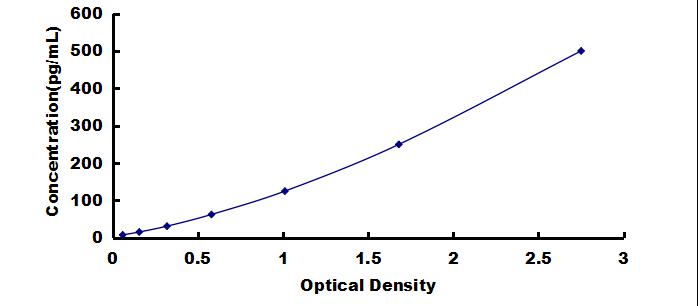 38156