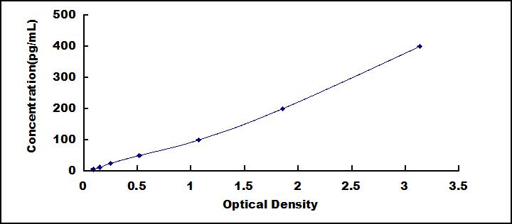 50837