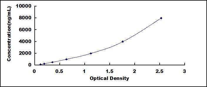 61603