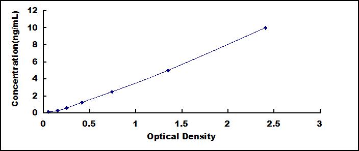 37600