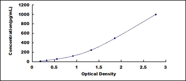 61700