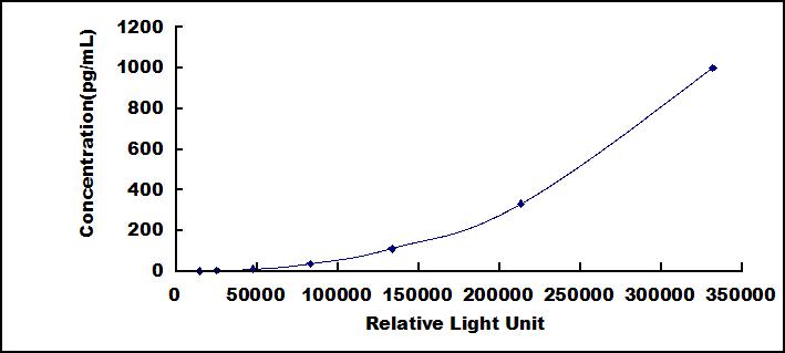 46182