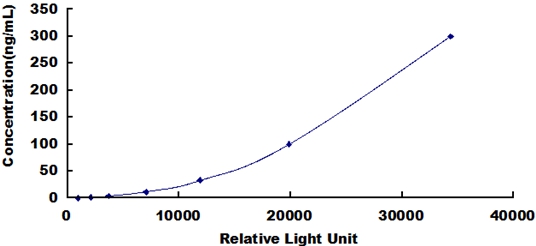 37966