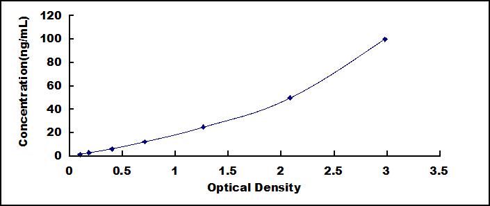 37528