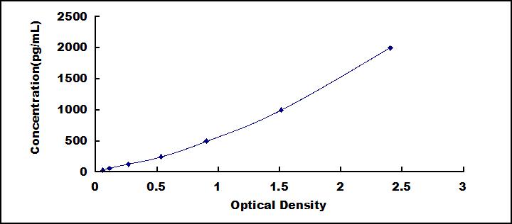 61440