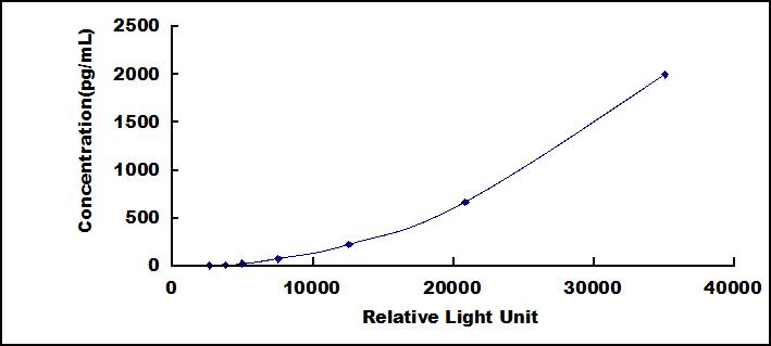 37947