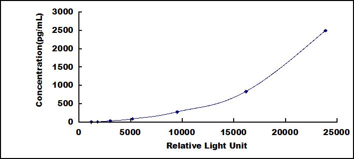 37846
