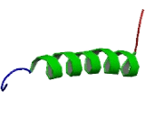 Adenylate Cyclase Activating Polypeptide 1, Pituitary (ADCYAP1)