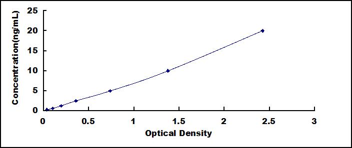 64476