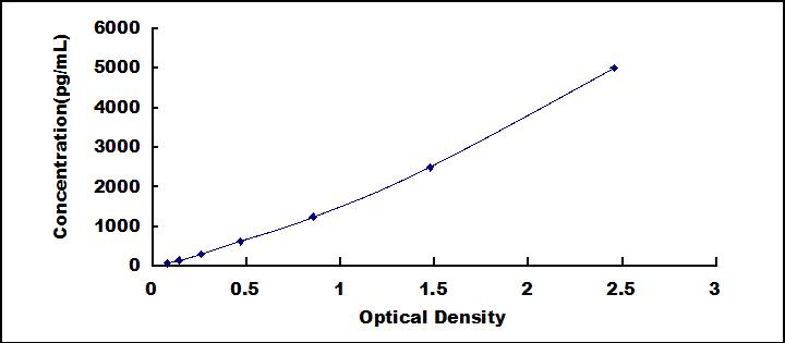 37701