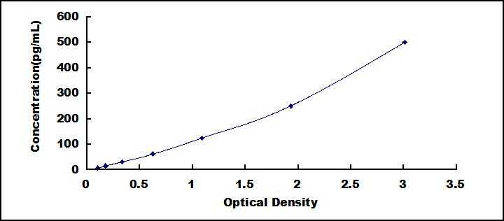 47027