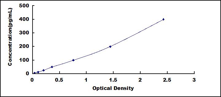 37312