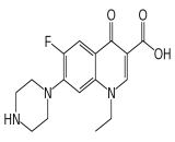 Norfloxacin (NF)